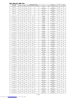 Предварительный просмотр 177 страницы Mitsubishi Electric MXZ-2D33VA-E1 Service Manual