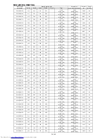 Предварительный просмотр 185 страницы Mitsubishi Electric MXZ-2D33VA-E1 Service Manual