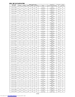 Предварительный просмотр 253 страницы Mitsubishi Electric MXZ-2D33VA-E1 Service Manual