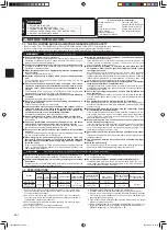 Предварительный просмотр 2 страницы Mitsubishi Electric MXZ-2D33VA Installation Manual