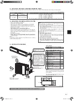 Предварительный просмотр 3 страницы Mitsubishi Electric MXZ-2D33VA Installation Manual