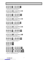 Предварительный просмотр 5 страницы Mitsubishi Electric MXZ-2D33VA Service Manual