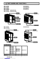 Предварительный просмотр 6 страницы Mitsubishi Electric MXZ-2D33VA Service Manual