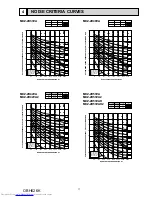 Предварительный просмотр 17 страницы Mitsubishi Electric MXZ-2D33VA Service Manual