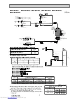 Предварительный просмотр 75 страницы Mitsubishi Electric MXZ-2D33VA Service Manual