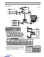 Предварительный просмотр 77 страницы Mitsubishi Electric MXZ-2D33VA Service Manual