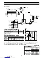 Предварительный просмотр 80 страницы Mitsubishi Electric MXZ-2D33VA Service Manual