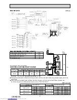 Предварительный просмотр 81 страницы Mitsubishi Electric MXZ-2D33VA Service Manual