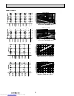 Предварительный просмотр 86 страницы Mitsubishi Electric MXZ-2D33VA Service Manual