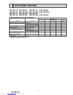 Предварительный просмотр 117 страницы Mitsubishi Electric MXZ-2D33VA Service Manual