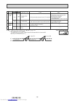 Предварительный просмотр 132 страницы Mitsubishi Electric MXZ-2D33VA Service Manual