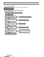 Предварительный просмотр 138 страницы Mitsubishi Electric MXZ-2D33VA Service Manual