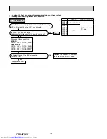 Предварительный просмотр 144 страницы Mitsubishi Electric MXZ-2D33VA Service Manual