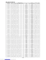 Preview for 226 page of Mitsubishi Electric MXZ-2D33VA Service Manual