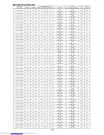 Preview for 290 page of Mitsubishi Electric MXZ-2D33VA Service Manual