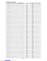 Preview for 291 page of Mitsubishi Electric MXZ-2D33VA Service Manual