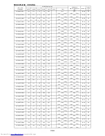 Preview for 400 page of Mitsubishi Electric MXZ-2D33VA Service Manual