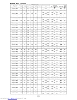 Preview for 401 page of Mitsubishi Electric MXZ-2D33VA Service Manual