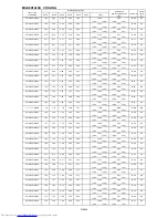 Preview for 402 page of Mitsubishi Electric MXZ-2D33VA Service Manual