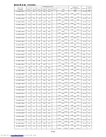 Preview for 403 page of Mitsubishi Electric MXZ-2D33VA Service Manual