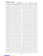 Preview for 404 page of Mitsubishi Electric MXZ-2D33VA Service Manual