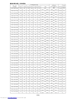 Preview for 405 page of Mitsubishi Electric MXZ-2D33VA Service Manual