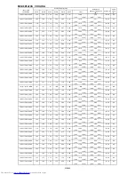 Preview for 406 page of Mitsubishi Electric MXZ-2D33VA Service Manual