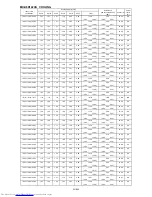 Preview for 407 page of Mitsubishi Electric MXZ-2D33VA Service Manual