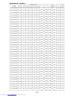 Preview for 408 page of Mitsubishi Electric MXZ-2D33VA Service Manual