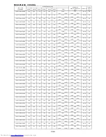 Preview for 410 page of Mitsubishi Electric MXZ-2D33VA Service Manual