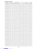 Preview for 414 page of Mitsubishi Electric MXZ-2D33VA Service Manual