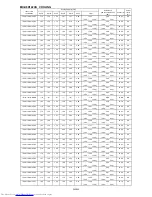 Preview for 418 page of Mitsubishi Electric MXZ-2D33VA Service Manual