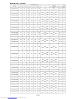 Preview for 420 page of Mitsubishi Electric MXZ-2D33VA Service Manual