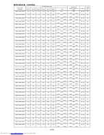 Preview for 427 page of Mitsubishi Electric MXZ-2D33VA Service Manual