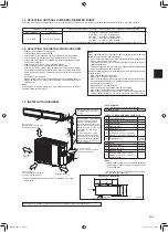 Предварительный просмотр 3 страницы Mitsubishi Electric MXZ-2DM40VA Installation Manual