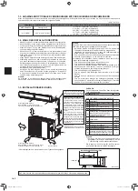 Предварительный просмотр 8 страницы Mitsubishi Electric MXZ-2DM40VA Installation Manual