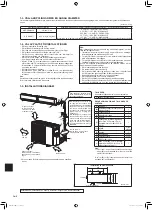 Предварительный просмотр 48 страницы Mitsubishi Electric MXZ-2DM40VA Installation Manual