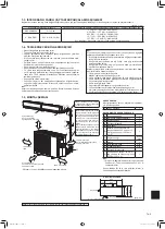 Предварительный просмотр 53 страницы Mitsubishi Electric MXZ-2DM40VA Installation Manual