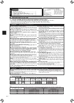 Предварительный просмотр 2 страницы Mitsubishi Electric MXZ-2E52VAD2 Installation Manual