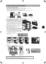 Предварительный просмотр 19 страницы Mitsubishi Electric MXZ-2E53VAHZ Installation Manual