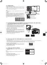 Предварительный просмотр 35 страницы Mitsubishi Electric MXZ-2E53VAHZ Installation Manual