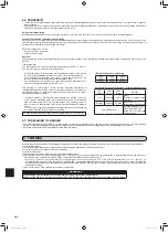 Предварительный просмотр 64 страницы Mitsubishi Electric MXZ-2E53VAHZ Installation Manual