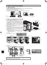 Предварительный просмотр 68 страницы Mitsubishi Electric MXZ-2E53VAHZ Installation Manual