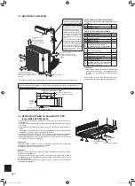 Предварительный просмотр 82 страницы Mitsubishi Electric MXZ-2E53VAHZ Installation Manual