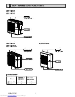 Предварительный просмотр 4 страницы Mitsubishi Electric MXZ-2E53VAHZ Service Manual