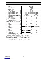 Предварительный просмотр 9 страницы Mitsubishi Electric MXZ-2E53VAHZ Service Manual