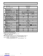 Предварительный просмотр 10 страницы Mitsubishi Electric MXZ-2E53VAHZ Service Manual