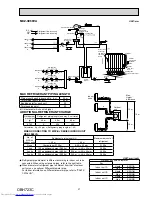 Предварительный просмотр 37 страницы Mitsubishi Electric MXZ-2E53VAHZ Service Manual