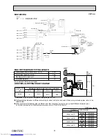 Предварительный просмотр 39 страницы Mitsubishi Electric MXZ-2E53VAHZ Service Manual