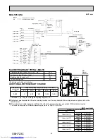 Предварительный просмотр 40 страницы Mitsubishi Electric MXZ-2E53VAHZ Service Manual